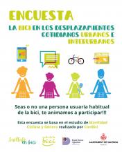 Cartel Informe Movilidad Ciclista y Género del Aula de la Bici